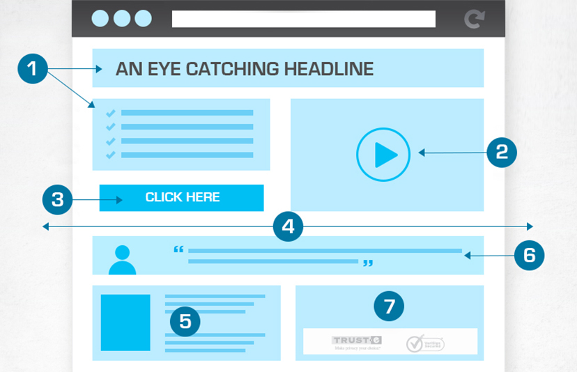 tour-landing-page-example