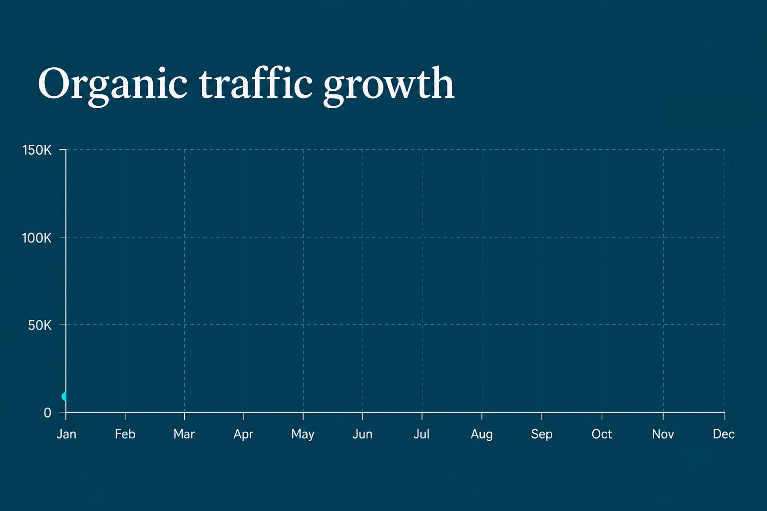 seo-organic-growth